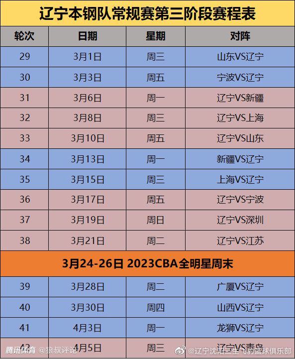 华纳本应首先与乔治;米勒方面接洽，以商讨共同投资的方式及可能，但据说华纳方面却与拉特帕克娱乐公司签订投资的合约，这个做法违背了华纳与乔治;米勒方面的合约